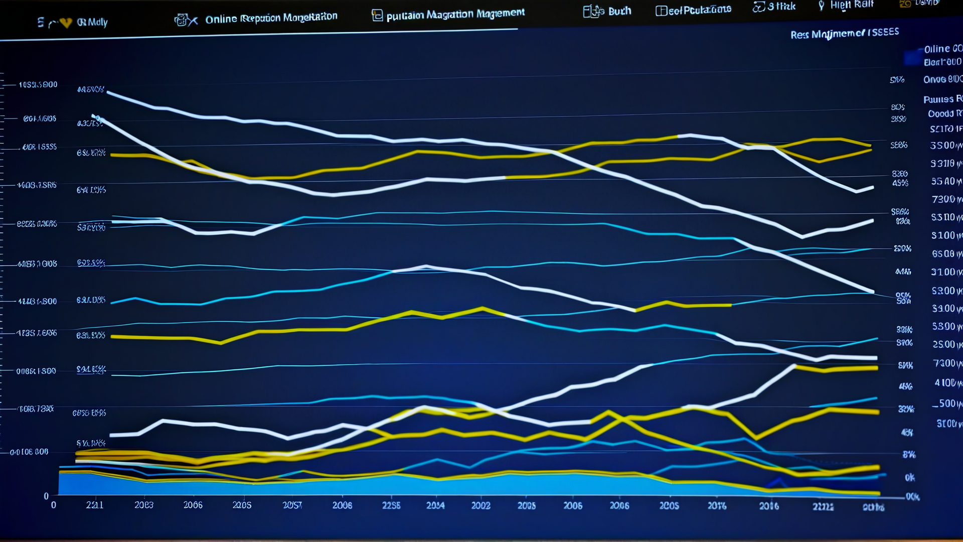 Marketing analytics services in NZ